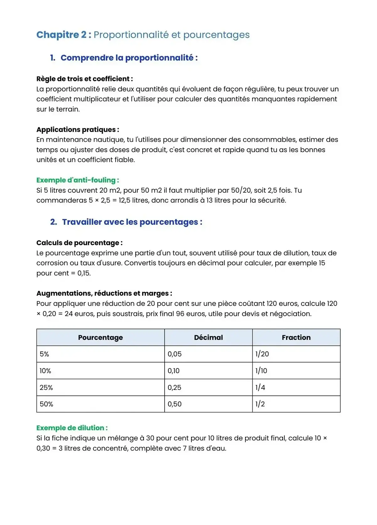Example Fiche de Révision Bac Pro MN